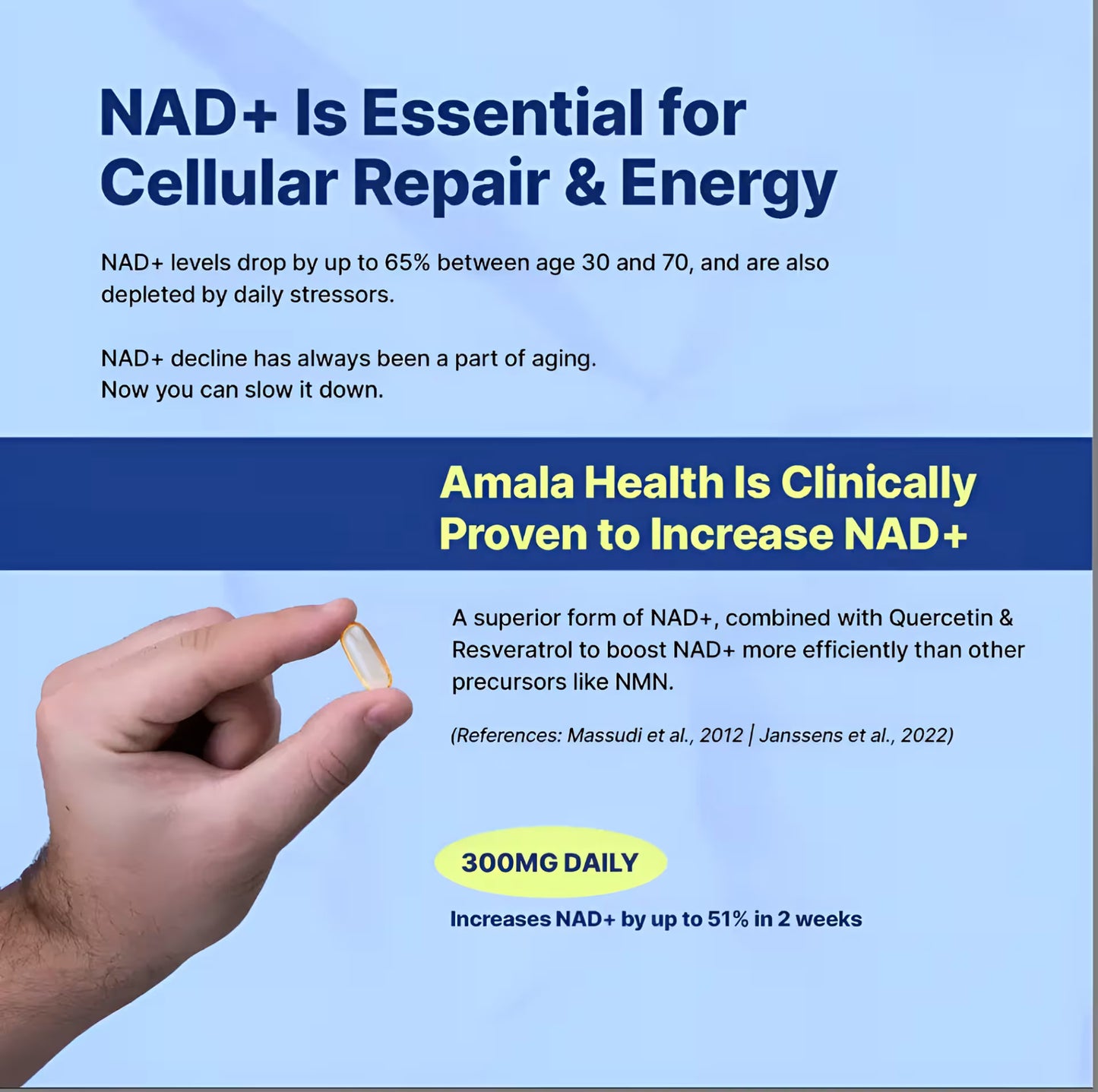 NAD+ Nicotinamide Riboside Supplement