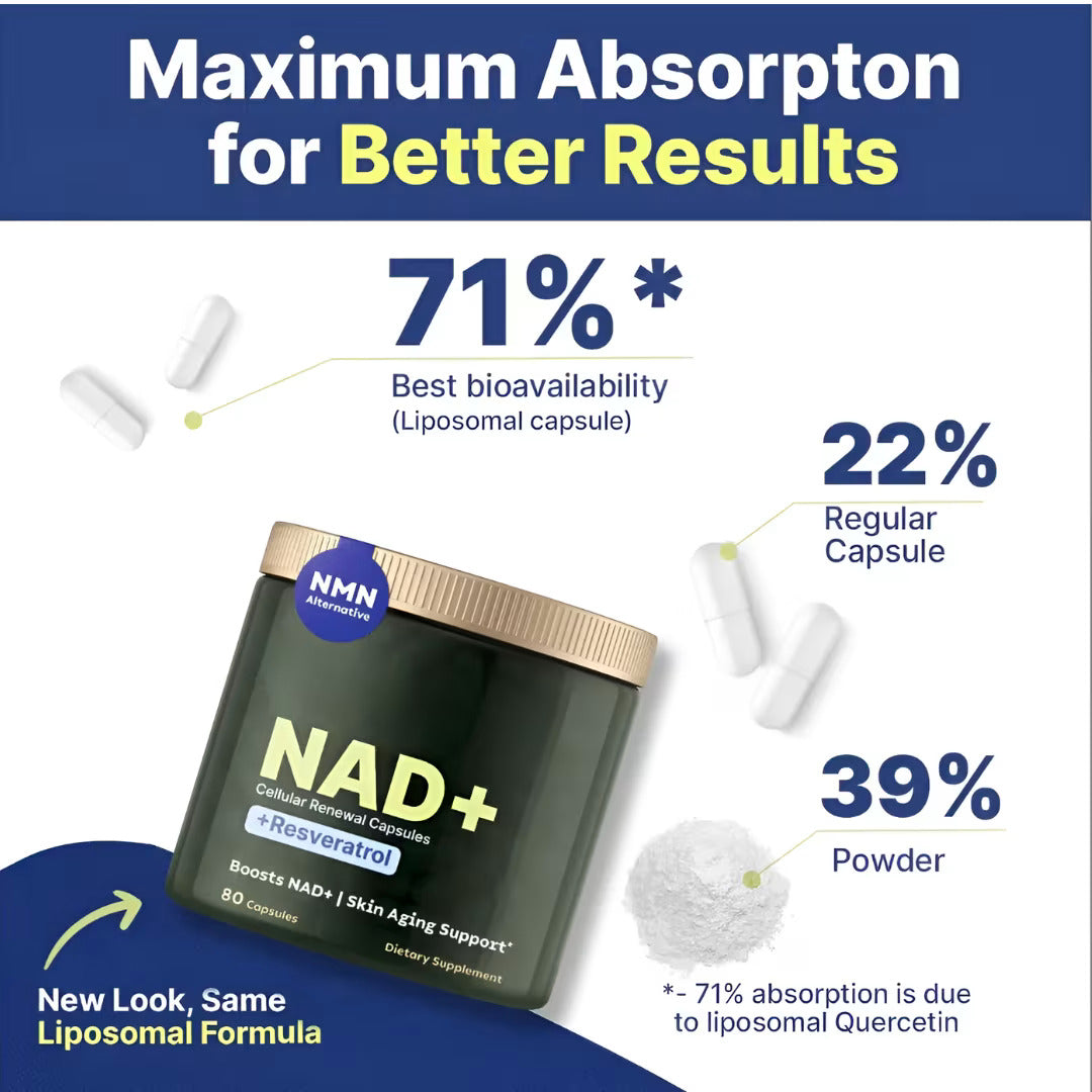 NAD+ Nicotinamide Riboside Supplement