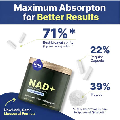 NAD+ Nicotinamide Riboside Supplement